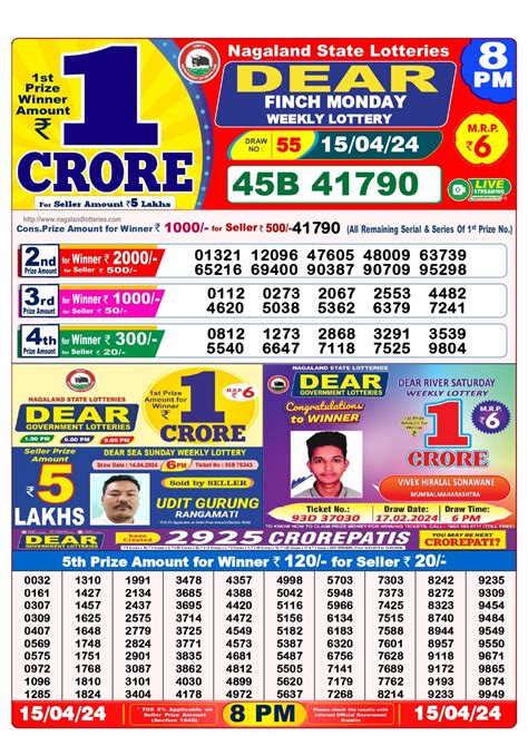 dear lottery 15 tarik|15 Tarik Lottery Result 1 PM 6 PM 8 PM .